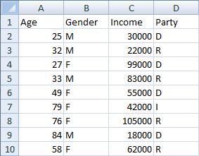 Basic Excel Data Set