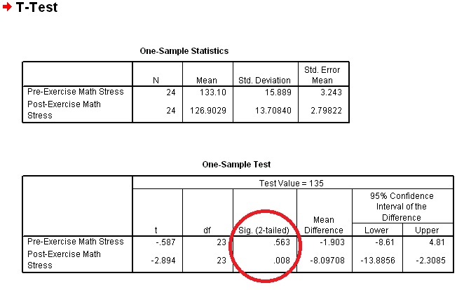 Illinois Institute Of Technology Math 425 525 Home Page